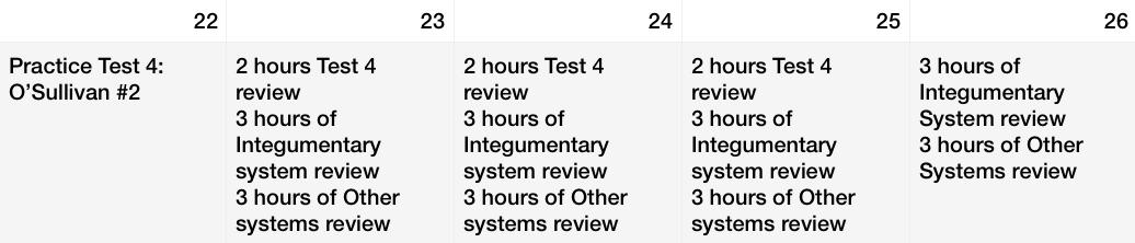 NPTE Study Schedules