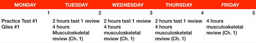 NPTE Study Schedules